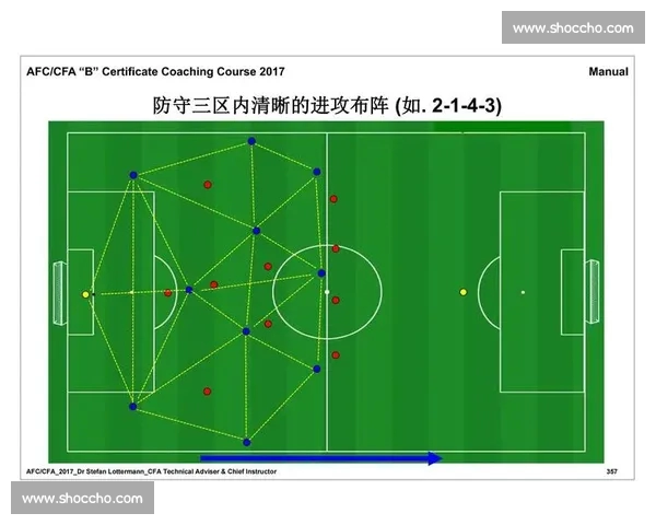 从战术博弈到临场应变解析现代竞技体育制胜逻辑与方法体系构建