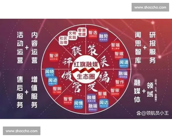 体育转播新时代融合创新与全球赛事传播格局探析发展趋势与技术变革前瞻